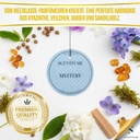 Scentfume Air Refrehener-Scented Saches