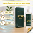 Scentfume Reed Diffuser Refill 200 ml