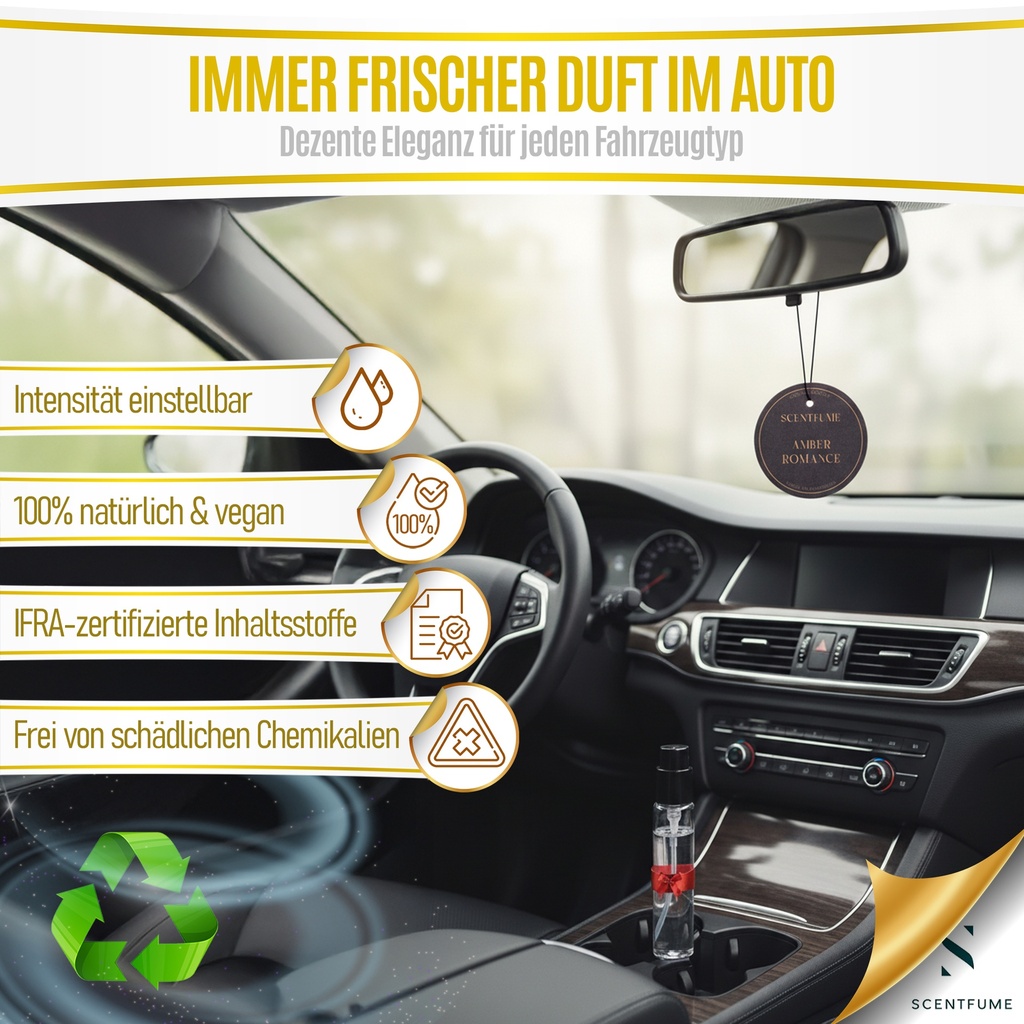 Scentfume Reed Diffuser Set 5x2ml Mystery, Bali, Amber Romance, Black, Biomist