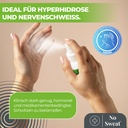 No Sweat Antitranspirant Spray 50ml - Extra Stark, 7 Tage Schutz gegen Schwitzen x2
