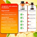 Qualiss® Vitamin C | Immunsystem stärken Erwachsene | Vitamin D | 60 Kapseln