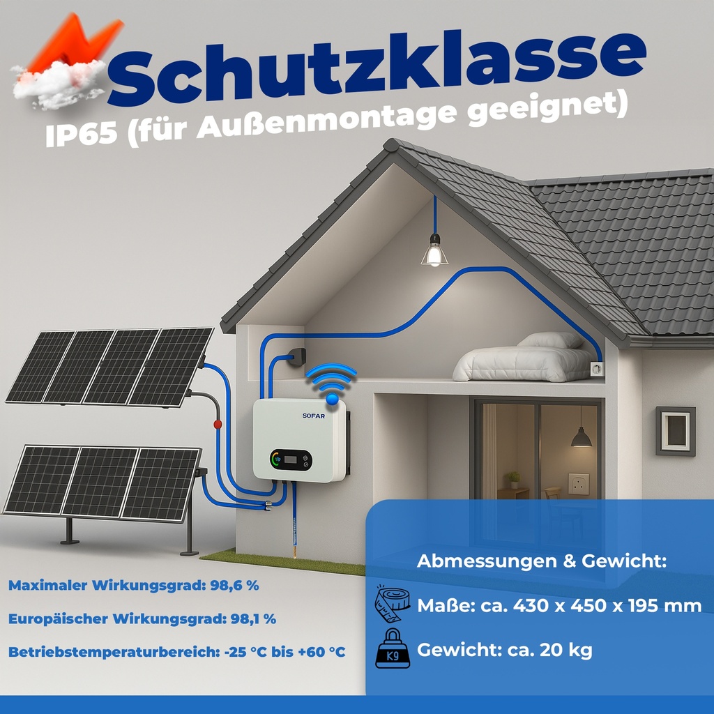 Balkonkraftwerk 800W kaufen | Plug & Play Solaranlage Balkon mit Speicher