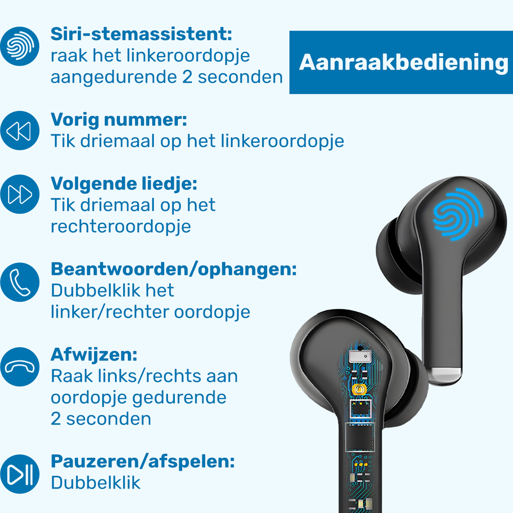 UFUZON ANC+ENC Earbuds