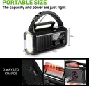 UFUZON Ishiva 10000mAh Notfall Solarradio, Handkurbel und Batteriebetrieb