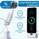 UFUZON Mini Powerbank 5k mah