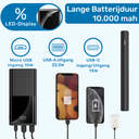 UFUZON Powerbank 10k mah