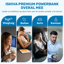 Ufuzon Power Bank 20000 mAh, PD 22,5W Schnellladen QC 3.0 USB C
