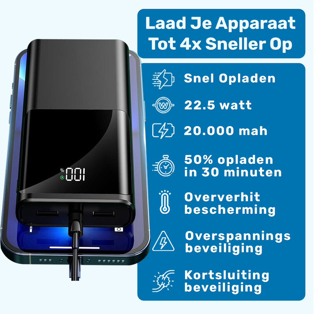 Ufuzon Power Bank 20000 mAh, PD 22,5W Schnellladen QC 3.0 USB C
