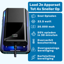Ufuzon Power Bank 20000 mAh, PD 22,5W Schnellladen QC 3.0 USB C