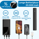 Ufuzon Power Bank 20000 mAh, PD 22,5W Schnellladen QC 3.0 USB C
