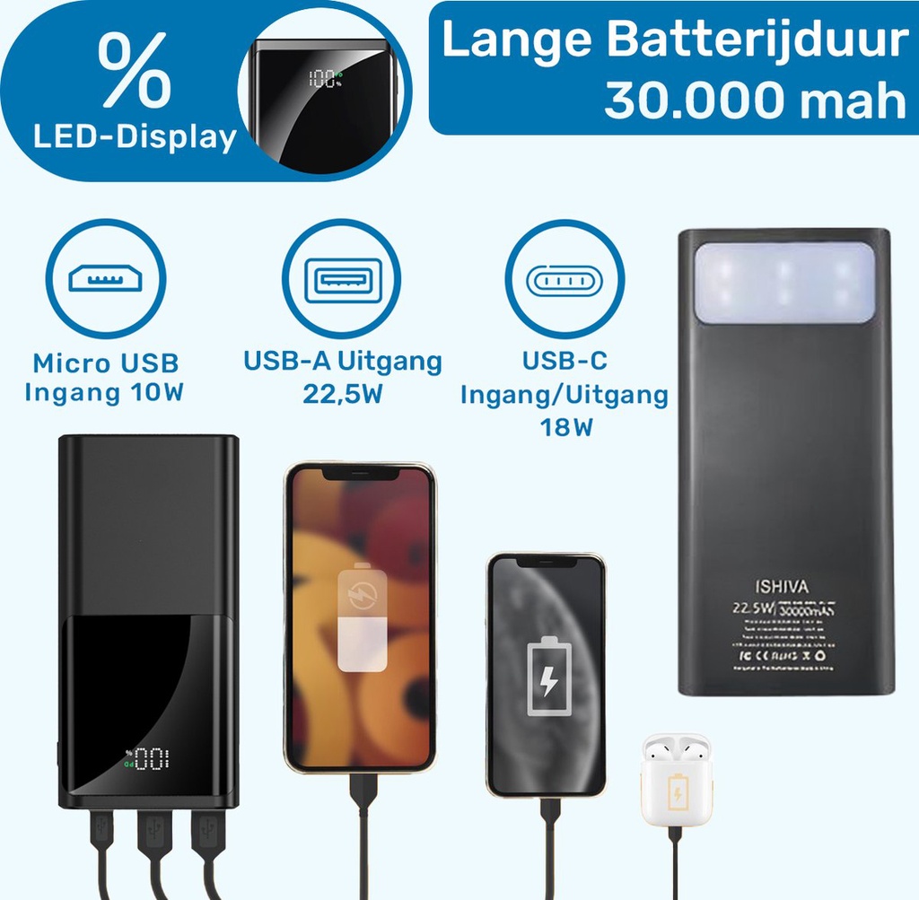 UFUZON Powerbank 30k mah 