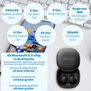 UFUZON Sleep Headphones 