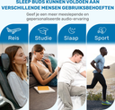 UFUZON Sleep Headphones 