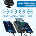 UFUZON Solar powerbank 30k 