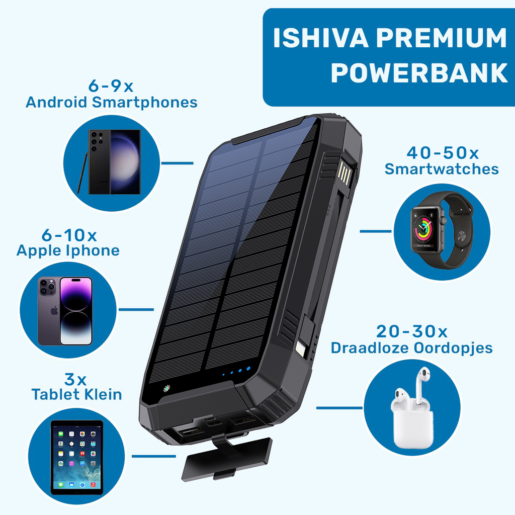 UFUZON Solar powerbank 30k 