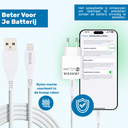UFUZON adapet+ usb a to light 1m