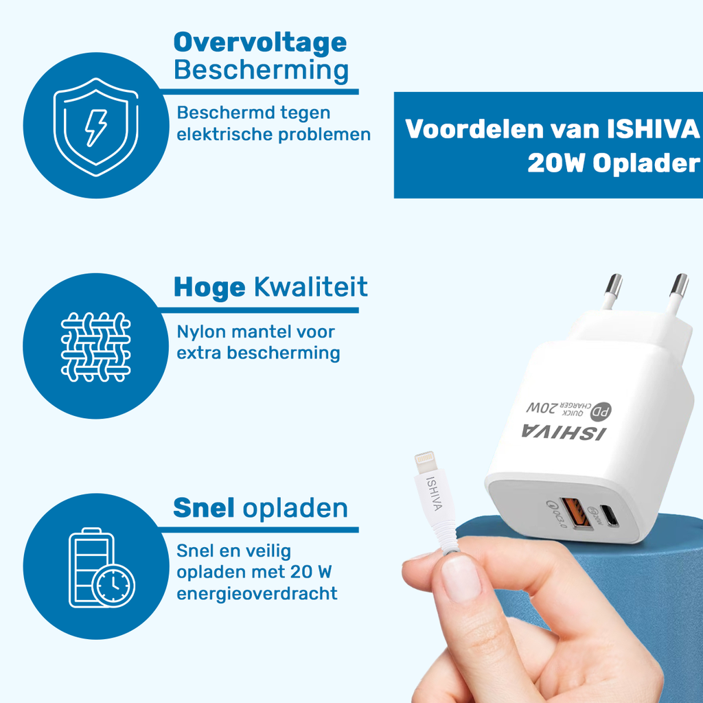 UFUZON Ishiva USB-C Adapter Ladegerät USB-Stecker–USB-C-zu-Lightning-Kabel–20W
