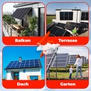 Balkonkraftwerk 800 Watt |  PV Solar Balkonkraftwerk 820WP |  Microwechselrichter / 2 PV-Module / Kabel