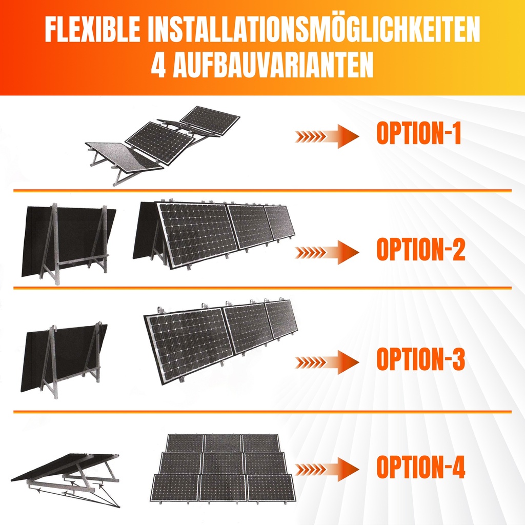 PV-UNIVERSALHALTER KOMLETTSET ZUR MONTAGE VON EINEM PV-MODUL AN GELÄENDER/WAND