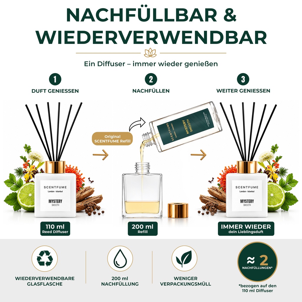 Raumduft mit Duftstab, Diffuser, Bergamotte, Zeder, Ylang Ylang, Patchouli,110ml