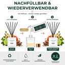 Raumduft mit Duftstab, Diffuser, Bergamotte, Zeder, Ylang Ylang, Patchouli,110ml