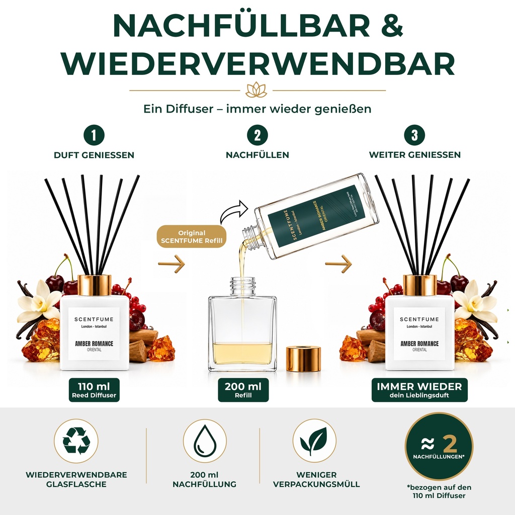 Raumduft mit Duftstäbchen, Diffuser, Amber, Moschus, Vanillenoten, 110 ml